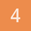 4symmetries