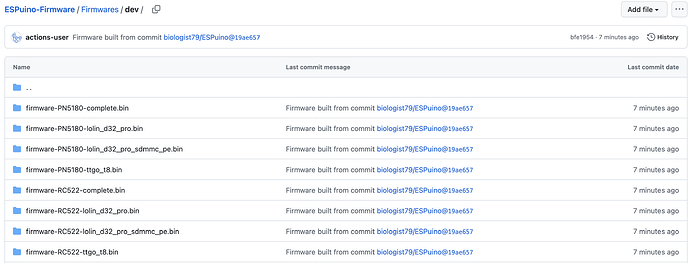 Commit-Message