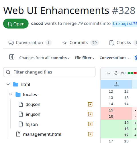 grafik