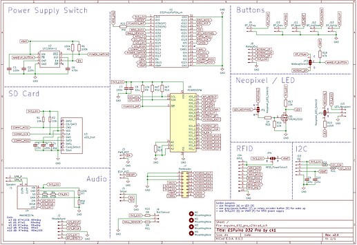 Schematic