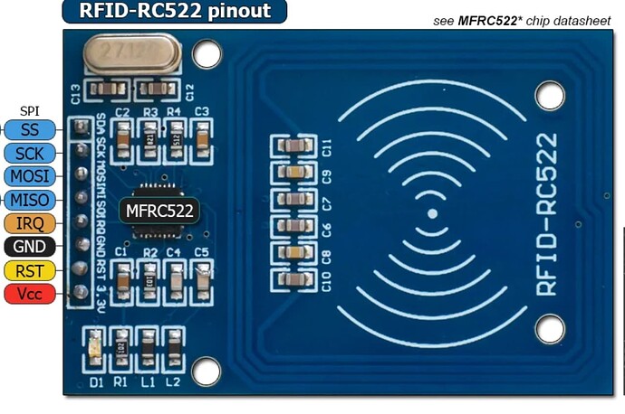 RC522-Pinout