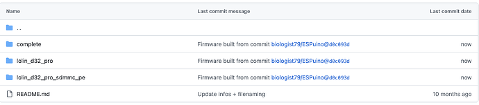 Commit-Message